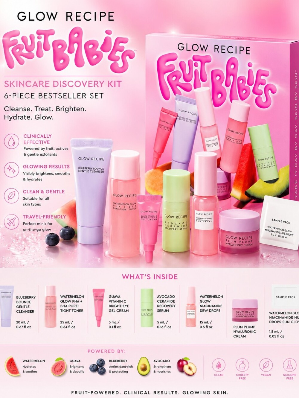 Glow Recipe Fruit Babies Skincare Discovery Kit